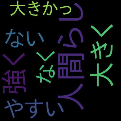 簡単に数理最適化アプリが作れる！製造業における数理最適化の活用術を受講した感想の一覧