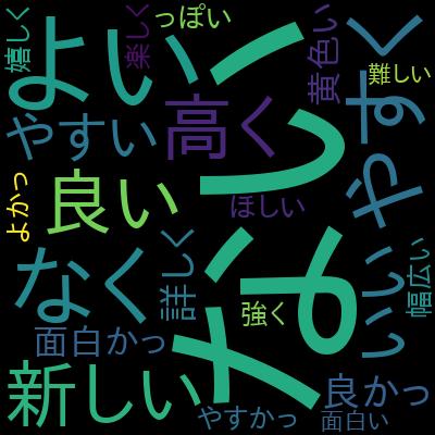 【ゼロから始めるデータ分析】 ビジネスケースで学ぶPythonデータサイエンス入門を受講した感想の一覧