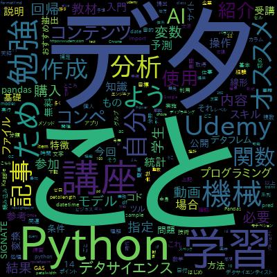 【ゼロから始めるデータ分析】 ビジネスケースで学ぶPythonデータサイエンス入門で学習できる内容