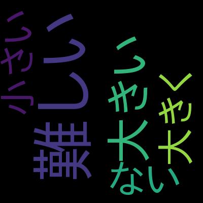 明日から役立つ「オペレーションズ・リサーチ概論」を受講した感想の一覧