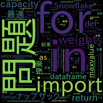 明日から役立つ「オペレーションズ・リサーチ概論」で学習できる内容