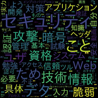 令和６年秋版：参考書の著者直伝！【応用情報技術者試験　午前版】講座 　合格に必要な知識の徹底解説＋過去問題解説で学習できる内容