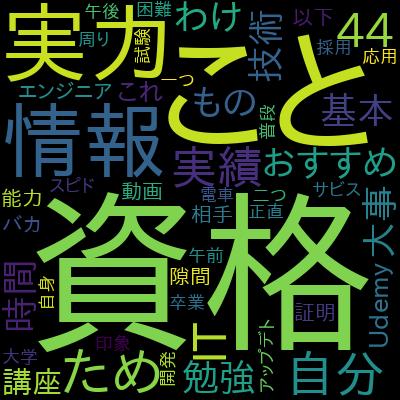 令和６年秋版：参考書の著者直伝！【応用情報技術者試験　午後版】講座　合格に必要な知識の徹底解説＋過去問題解説で学習できる内容