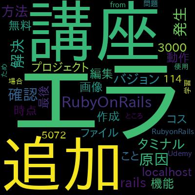 【最短30分でできる!】Ruby on Rails入門: 初心者でも簡単! ブラウザだけでRailsを使ったWeb開発！で学習できる内容