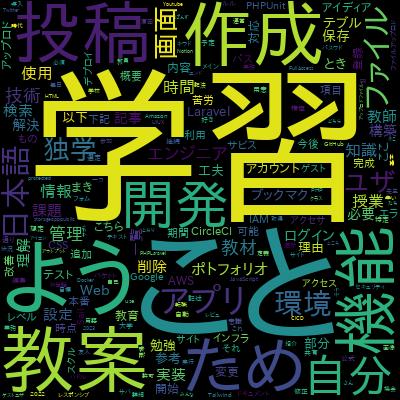 ちゃんと学ぶ、PHP 7/8入門講座で学習できる内容