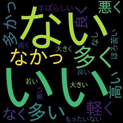 【日本語】初心者から学べるCISSP講座：CISSP Domain1 ビデオ学習　2024年度版を受講した感想の一覧