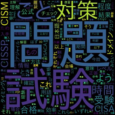 【日本語】初心者から学べるCISSP講座：CISSP Domain1 ビデオ学習　2024年度版で学習できる内容