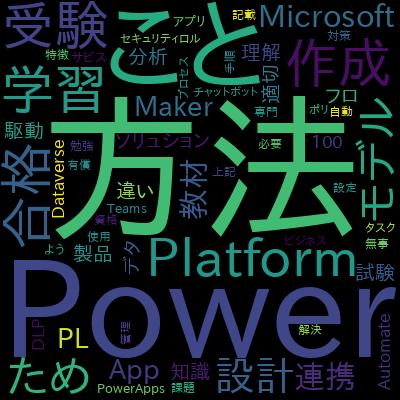 PL-200:Microsoft Power Platform Functional Consultant Part 1で学習できる内容