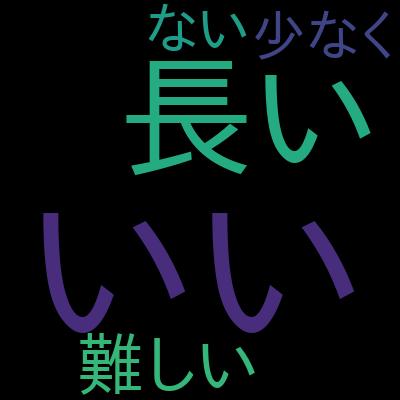 PL-900（Microsoft Power Platform 基礎） 模擬問題集※日本語版を受講した感想の一覧