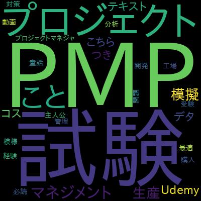 PMP Certification Exam Prep Course 35 PDU Contact Hours/PDUで学習できる内容