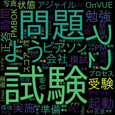 ｢PMP®認定試験｣で一発合格を目指す！ 試験攻略のための実践問題演習コース 全100問 (2020)で学習できる内容