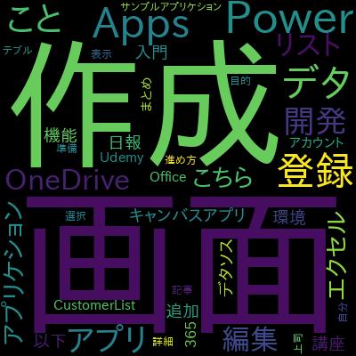 作って学ぶPower Apps ！すぐに現場で使えるアプリを3つ以上作成で学習できる内容