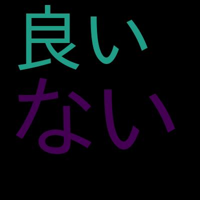 プロダクトマネジメント実践講座: シリコンバレーの現役プロダクトマネージャーが伝授する、伝わるプロダクトアイデアの書き方を受講した感想の一覧