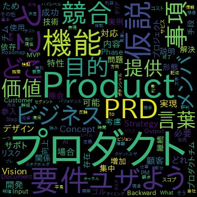プロダクトマネジメント実践講座: シリコンバレーの現役プロダクトマネージャーが伝授する、伝わるプロダクトアイデアの書き方で学習できる内容