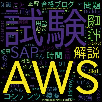 PAS-C01: AWS Certified SAP on AWS | Real Exam Questions 98%+で学習できる内容