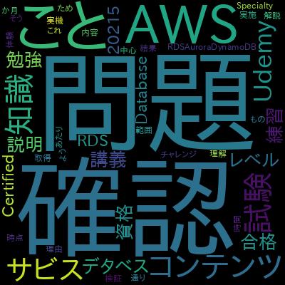 Practice Exam | AWS Certified Database Specialtyで学習できる内容