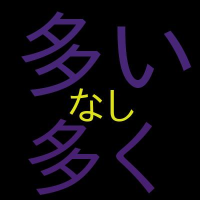 [Practice Exams] AWS Certified Generative AI Developer Proを受講した感想の一覧