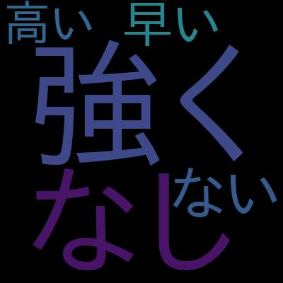演習テスト:AWS 認定 機械学習エンジニア アソシエイト (MLA-C01)を受講した感想の一覧