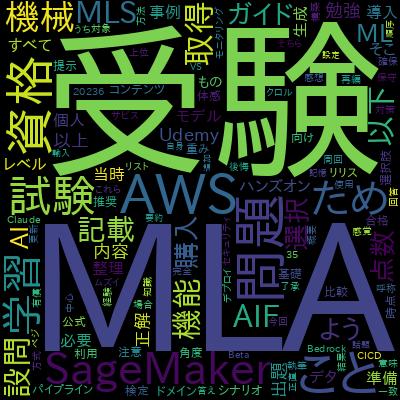 Practice Exams: AWS Machine Learning Engineer Associate Certで学習できる内容