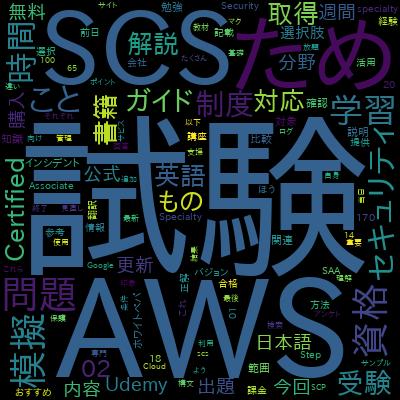 Practice Exams | AWS Certified Security – Specialtyで学習できる内容