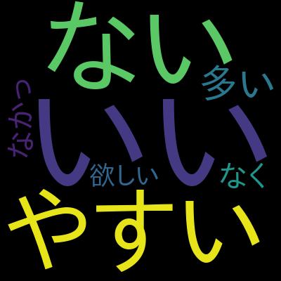 【ウェブ・アプリ開発のプロダクトマネジメントをケースで学ぶ】プロダクトマネージャー入門を受講した感想の一覧
