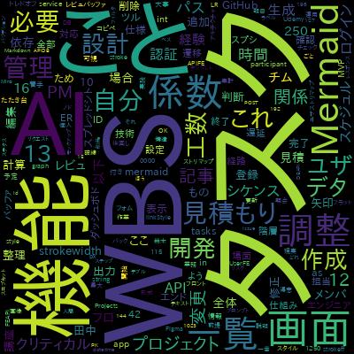 【ウェブ・アプリ開発のプロダクトマネジメントをケースで学ぶ】プロダクトマネージャー入門で学習できる内容