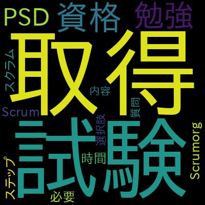 Scrum Developer I: Practice Tests Exams for PSD Iで学習できる内容