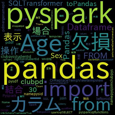 PySpark Essentials for Data Scientists (Big Data + Python)で学習できる内容