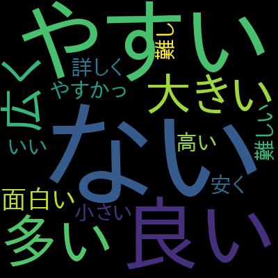 現役シリコンバレーエンジニアが教えるアルゴリズム・データ構造・コーディングテスト入門を受講した感想の一覧