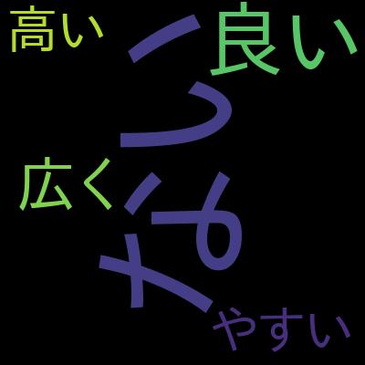 【Pythonで学ぶ 】CUDA プログラミング入門を受講した感想の一覧