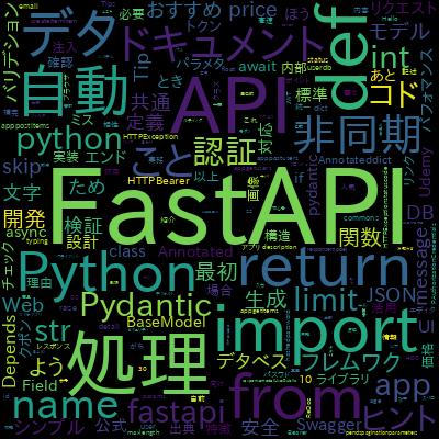 Python FastAPI入門：ゼロから30日で学ぶモダンな Web API 開発の基礎で学習できる内容