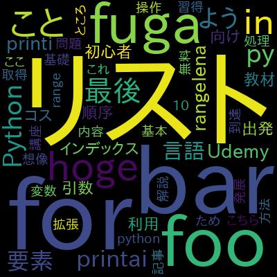 【基礎を全解説】はじめての人の無料で学べるPython超入門！で学習できる内容