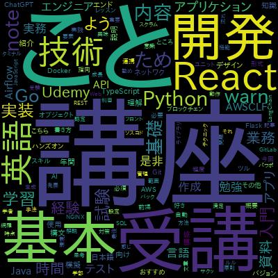 Python　デザインパターンマスター講座～Pythonの基本文法、コーディング規約、命名規約、プログラミング技術～で学習できる内容