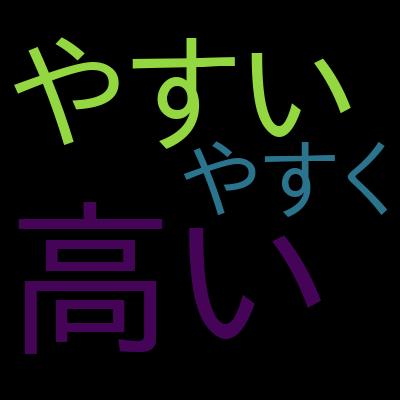 はじめてのPython 少しずつ丁寧に学ぶプログラミング言語Python3のエッセンスを受講した感想の一覧