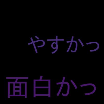 PythonによるWebスクレイピング〜入門編〜【業務効率化への第一歩】を受講した感想の一覧