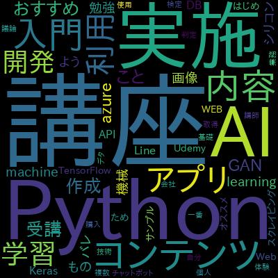 PythonによるWebスクレイピング〜入門編〜【業務効率化への第一歩】で学習できる内容