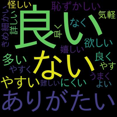 Python3によるデータ処理・機械学習のための基礎 － 超入門・再入門 ／ ＭＬ・ＡＩを学ぶ前に押さえておくべき基礎を受講した感想の一覧