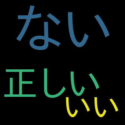 データで意思決定できる人になる：Python×A/Bテスト統計解析入門を受講した感想の一覧