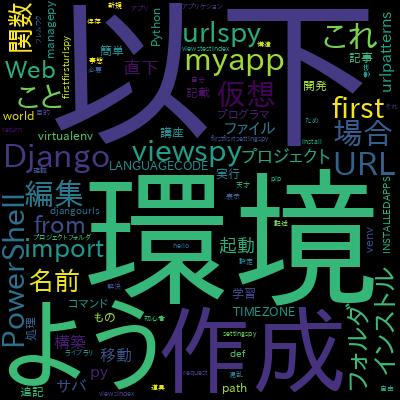 プログラミング初心者でも安心、Python/Django入門講座で学習できる内容