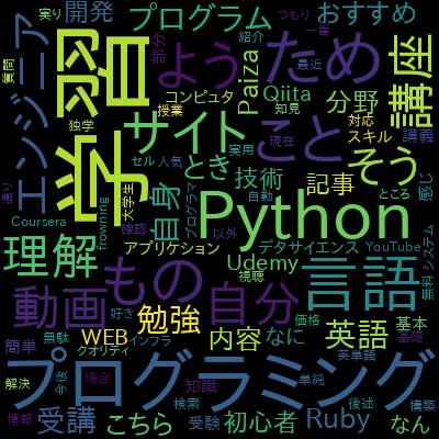 現役シリコンバレーエンジニアが教えるPythonでFXのシストレFintechアプリの開発で学習できる内容