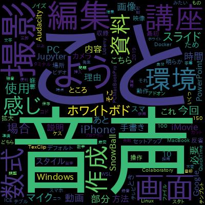 今からでも基礎から学べるPythonによる自然言語処理（NLP）：現役データサイエンティストが教える「日本語」文書分類で学習できる内容