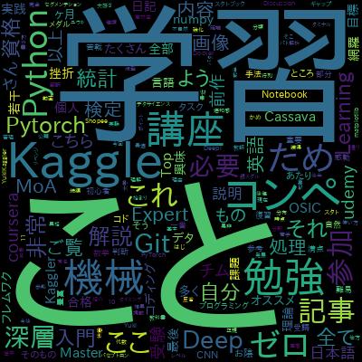 PyTorch for Deep Learning with Python Bootcampで学習できる内容