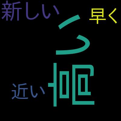【初心者向け】大規模言語モデルにおけるRAGを実装できるようになろう！Webページの情報を元に回答できるAIを作ろう！を受講した感想の一覧