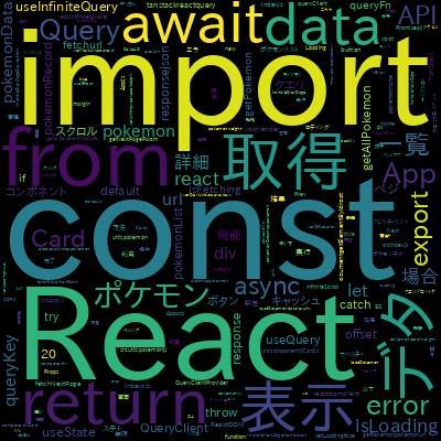 【Reactアプリ開発】3種類のReactアプリケーションを構築して、Reactの理解をさらに深めるステップアップ講座で学習できる内容