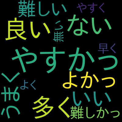 フロントエンドエンジニアのための React アプリケーション開発入門 2018年版を受講した感想の一覧