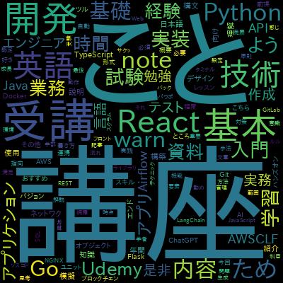 【React】初心者向け入門講座・サンプル豊富でわかりやすさ重視【v18対応・Hooks・MUIデザイン】で学習できる内容