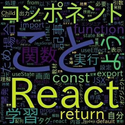 【2024年最新】React(v18)完全入門ガイド｜Hooks、Next14、Redux、TypeScriptで学習できる内容