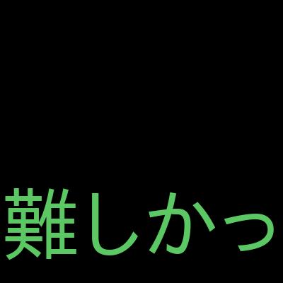 React Data Visualization - Build a Cryptocurrency Dashboardを受講した感想の一覧