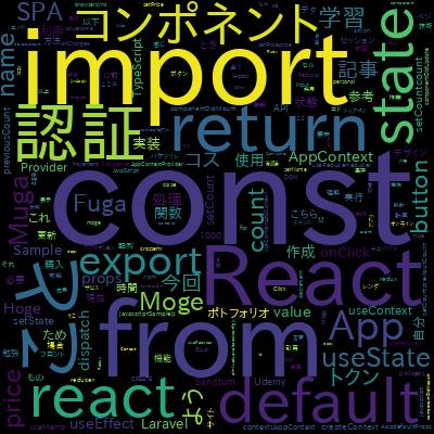 React Hooks 入門 - HooksとReduxを組み合わせて最新のフロントエンド状態管理手法を習得で学習できる内容