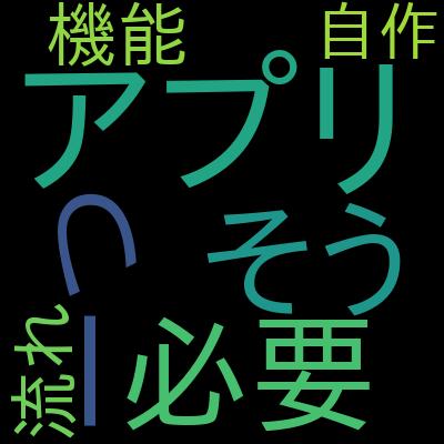 React Native(Expo)によるiOSアプリ開発で学習できる内容